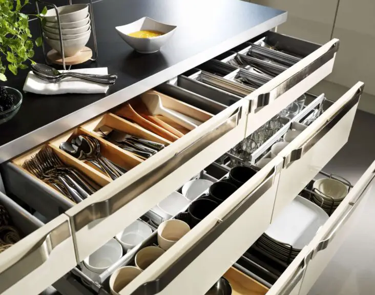 How To Arrange Dishes In Kitchen Cabinets