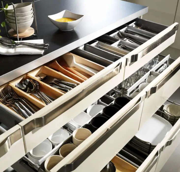 How To Arrange Dishes In Kitchen Cabinets