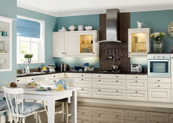 What Color Walls With White Kitchen Cabinets