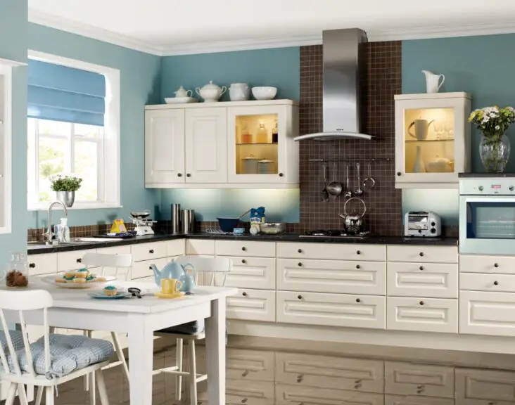 What Color Walls With White Kitchen Cabinets