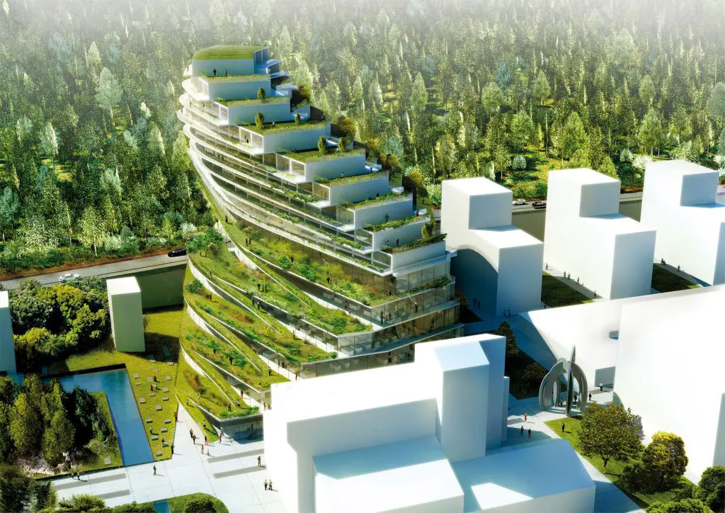 What Is Sustainable Design In Architecture