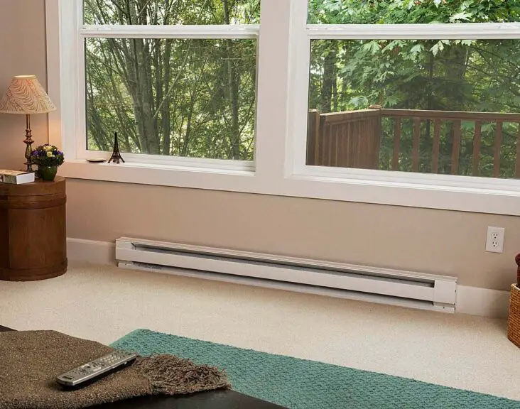 How Far Away From Baseboard Heaters Should Furniture Be