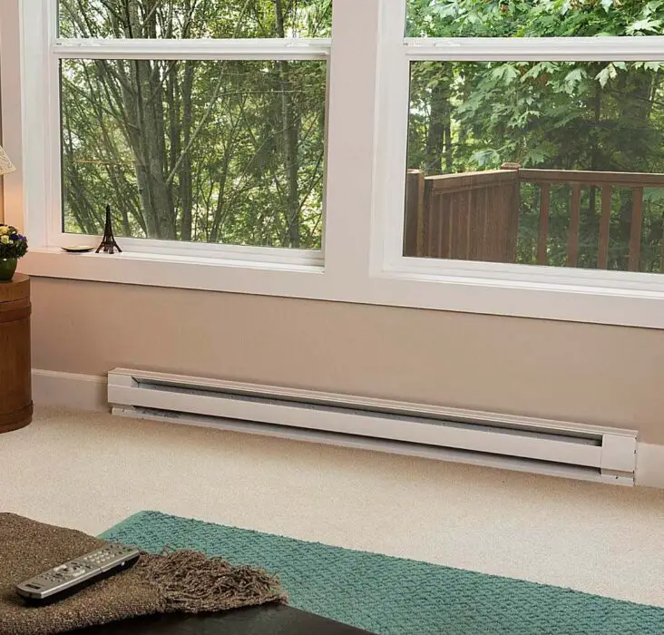 How Far Away From Baseboard Heaters Should Furniture Be